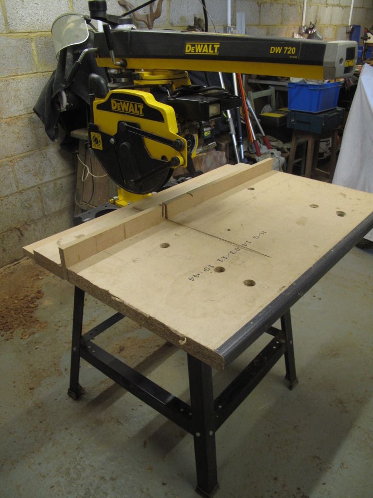 Popular Dewalt radial arm saw router attachment